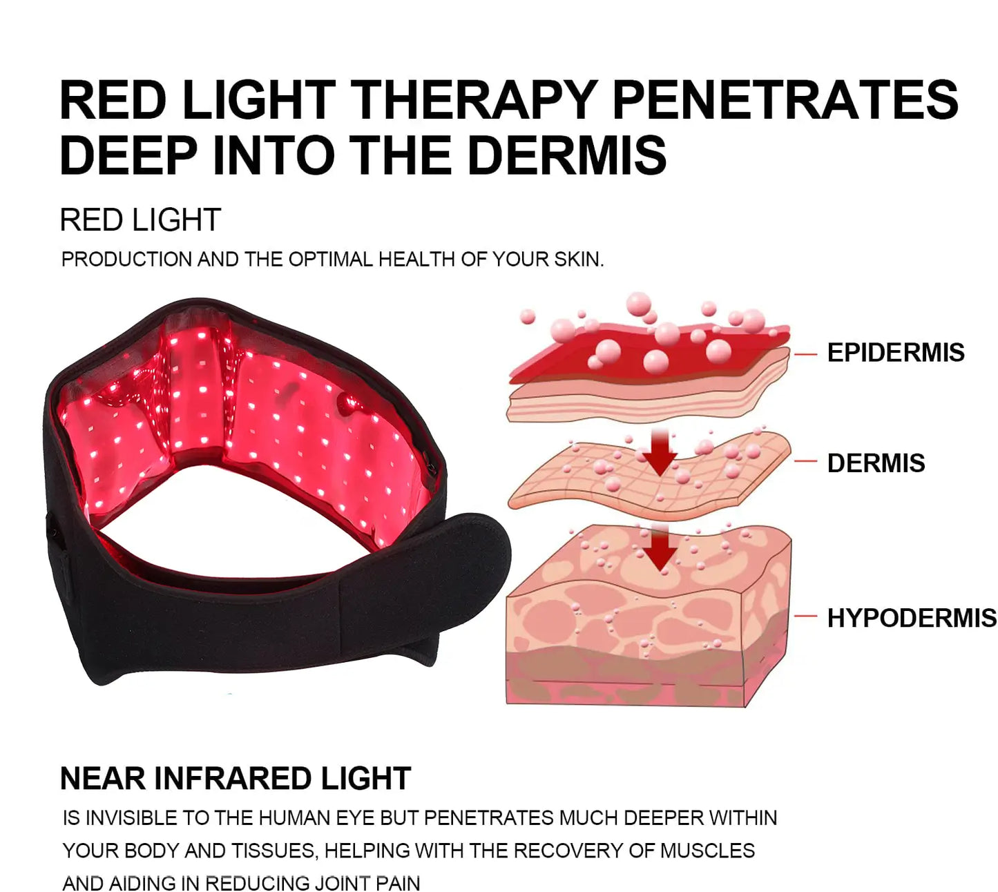 FIRMLY™ |3-Layer Lift Red Light Belt for Firming and Skin Tightening
